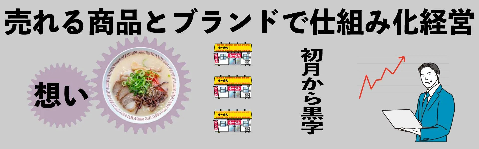 ラーメン経営の仕組み化を表現するイラスト